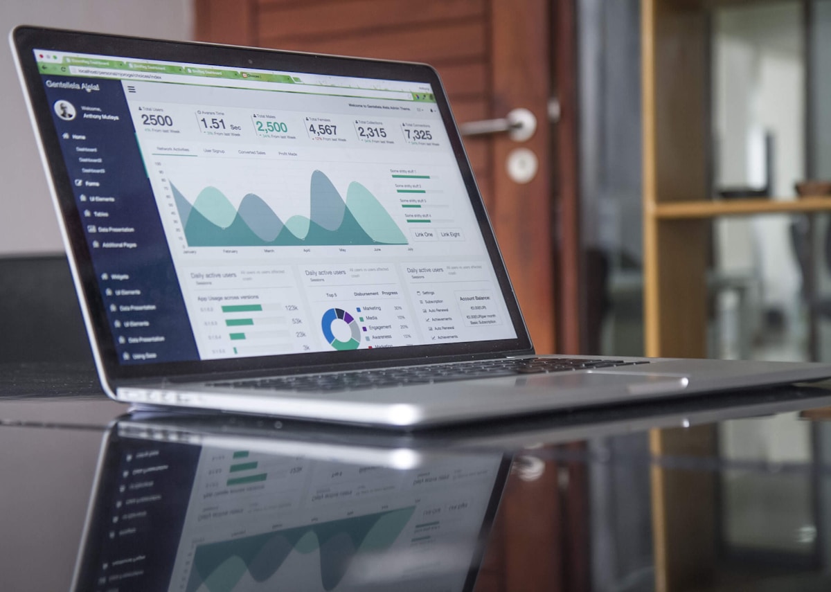 Charts showing email performance metrics over time