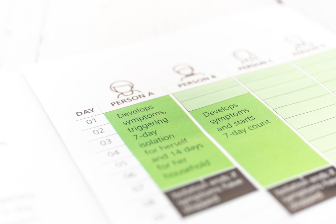 Email validation checks running against an address